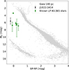 Thumbnail: Fig. 8. Refer to the following caption and surrounding text.
