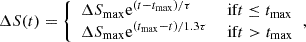 Mathematical equation: $$ \begin{aligned} \Delta S(t)= {\left\{ \begin{array}{ll} \Delta S_{\rm max}\mathrm{e}^{(t-t_{\rm max})/\tau }&\text{ if} t \le t_{\rm max} \\ \Delta S_{\rm max}\mathrm{e}^{(t_{\rm max}-t)/1.3\tau }&\text{ if} t > t_{\rm max} \end{array}\right.}, \end{aligned} $$