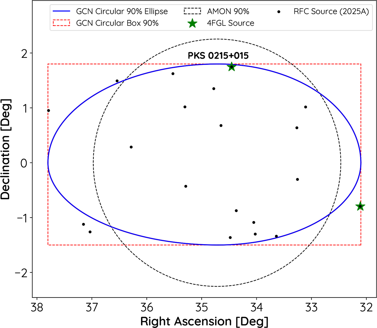 Fig. 1. Refer to the following caption and surrounding text.