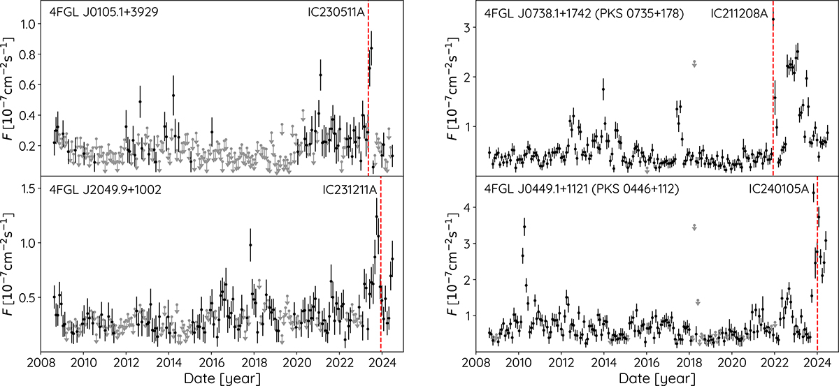Fig. 8. Refer to the following caption and surrounding text.