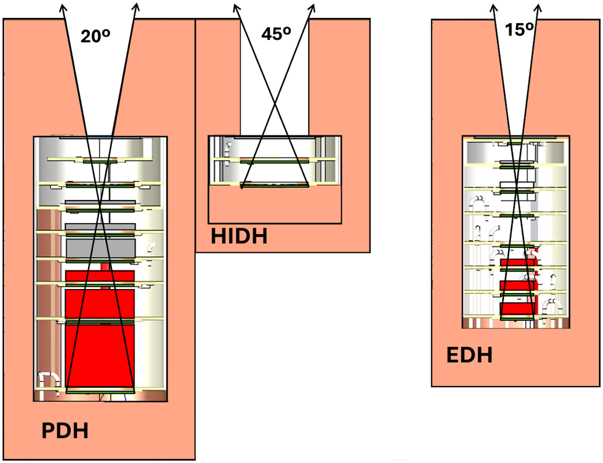Fig. 3 Refer to the following caption and surrounding text.