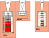 Thumbnail: Fig. 3 Refer to the following caption and surrounding text.