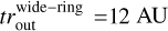 Mathematical equation: $tr_{{\rm{out }}}^{{\rm{wide - ring }}} = 12\,{\rm{AU}}$