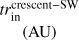 Mathematical equation: $tr_{{\rm{in }}}^{{\rm{crescent - SW }}}\left( {{\rm{AU}}} \right)$