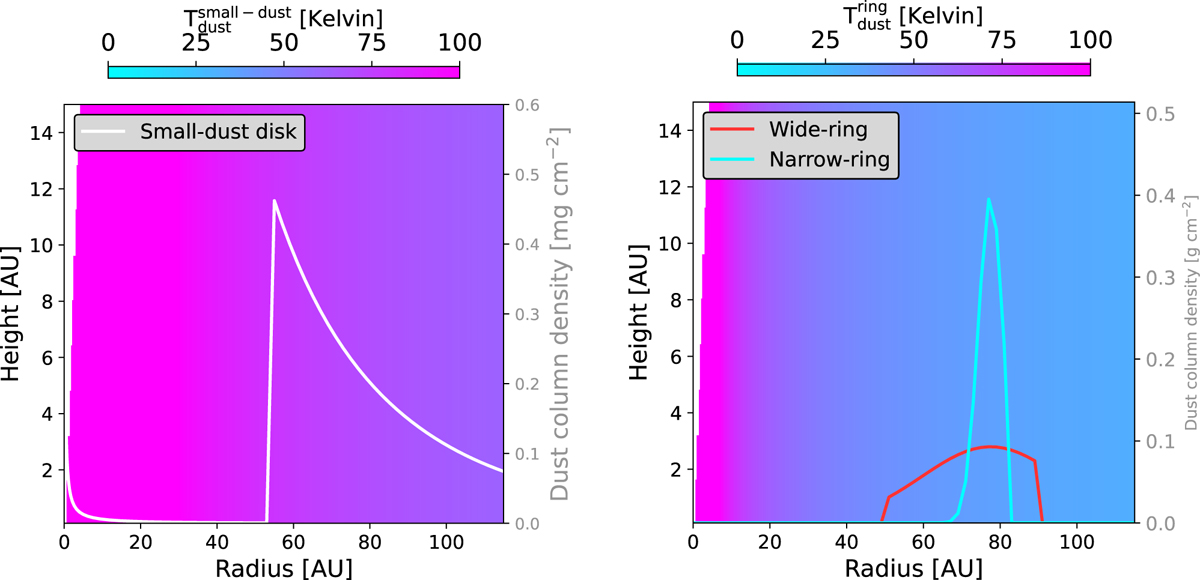 Fig. C.2 Refer to the following caption and surrounding text.