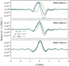 Thumbnail: Fig. 20 Refer to the following caption and surrounding text.