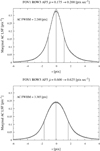 Thumbnail: Fig. B.1 Refer to the following caption and surrounding text.