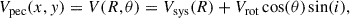 Mathematical equation: $$ \begin{aligned} V_{\rm pec}(x,y) = V(R, \theta ) = V_{\rm sys}(R) + V_{\rm rot}\cos (\theta )\sin (i), \end{aligned} $$