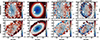 Thumbnail: Fig. B.1. Refer to the following caption and surrounding text.