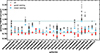 Thumbnail: Fig. 2. Refer to the following caption and surrounding text.