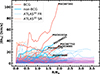 Thumbnail: Fig. 4. Refer to the following caption and surrounding text.