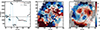 Thumbnail: Fig. 5. Refer to the following caption and surrounding text.