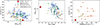 Thumbnail: Fig. A.1. Refer to the following caption and surrounding text.