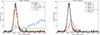 Thumbnail: Fig. B.1. Refer to the following caption and surrounding text.