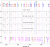Thumbnail: Fig. A.4. Refer to the following caption and surrounding text.