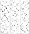 Thumbnail: Fig. 2. Refer to the following caption and surrounding text.