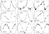 Thumbnail: Fig. 3. Refer to the following caption and surrounding text.