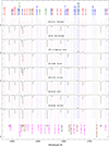 Thumbnail: Fig. A.1. Refer to the following caption and surrounding text.