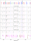 Thumbnail: Fig. A.2. Refer to the following caption and surrounding text.