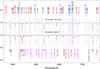 Thumbnail: Fig. A.3. Refer to the following caption and surrounding text.