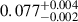 Mathematical equation: $ 0.077^{+0.004}_{-0.002} $