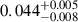 Mathematical equation: $ 0.044^{+0.005}_{-0.008} $