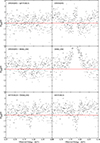 Thumbnail: Fig. C.2. Refer to the following caption and surrounding text.