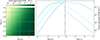Thumbnail: Fig. 4. Refer to the following caption and surrounding text.