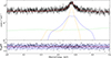 Thumbnail: Fig. 6. Refer to the following caption and surrounding text.