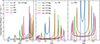 Thumbnail: Fig. B.1. Refer to the following caption and surrounding text.