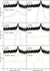 Thumbnail: Fig. C.1. Refer to the following caption and surrounding text.