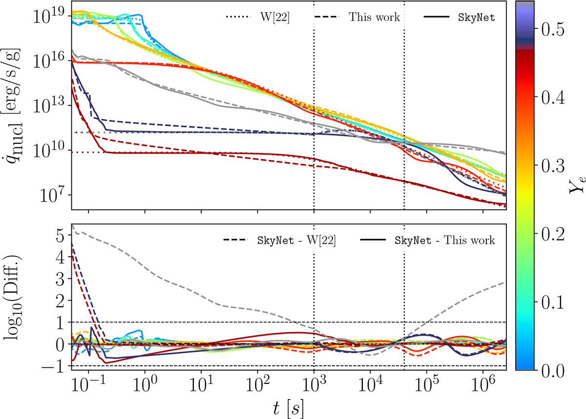 Fig. 1. Refer to the following caption and surrounding text.