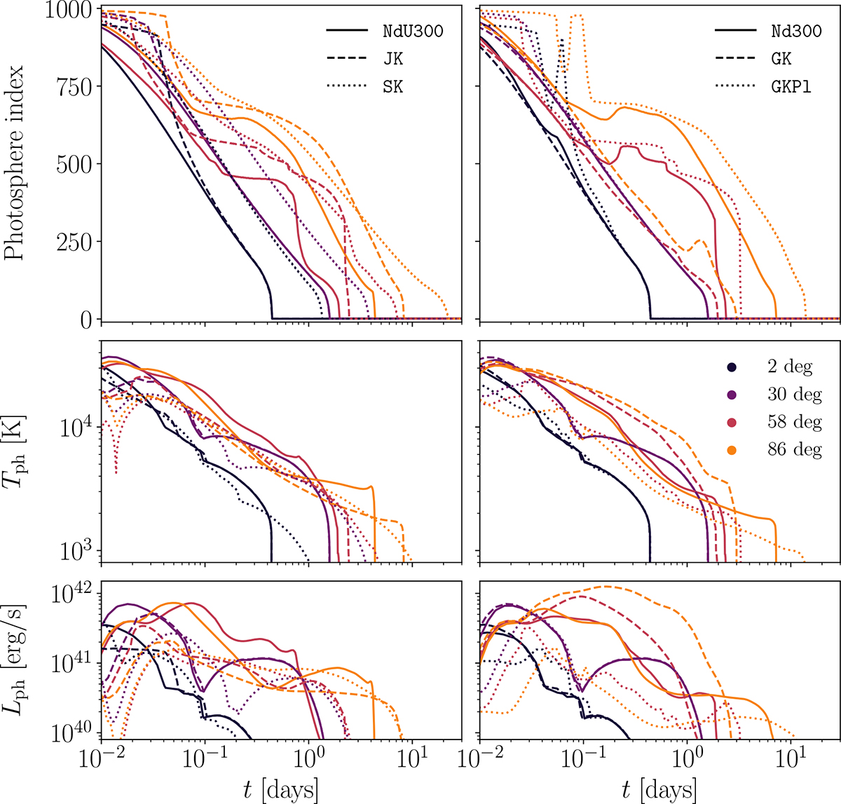 Fig. 12. Refer to the following caption and surrounding text.