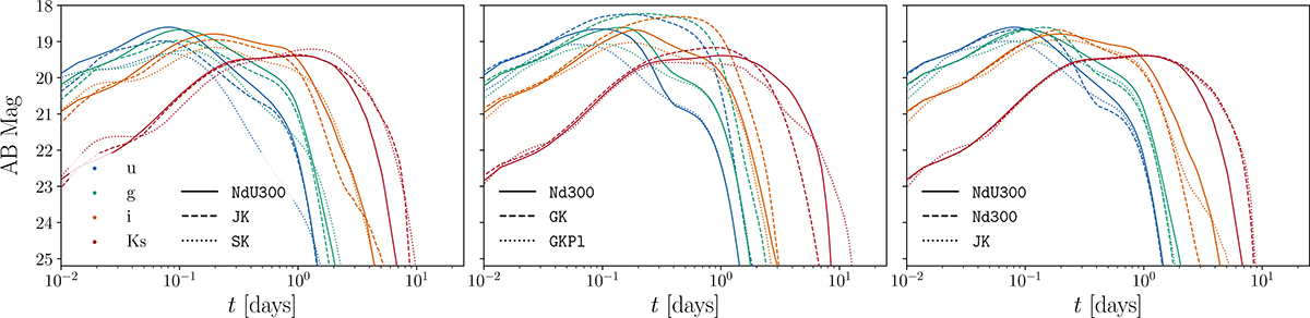 Fig. 13. Refer to the following caption and surrounding text.
