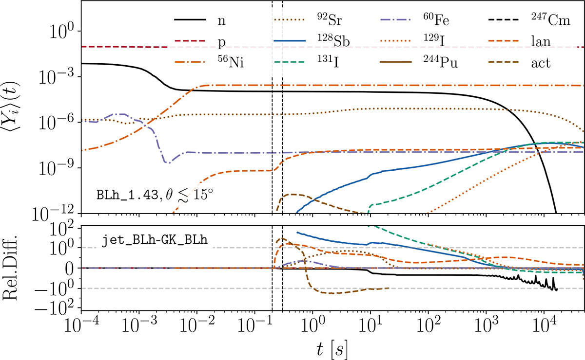 Fig. 16. Refer to the following caption and surrounding text.