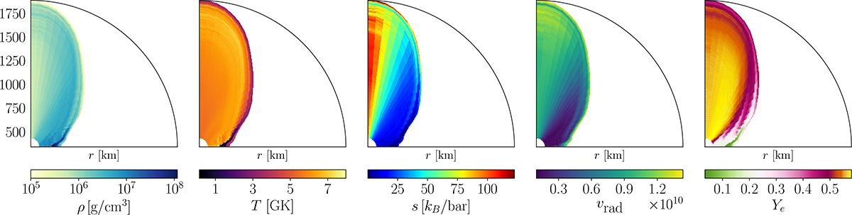 Fig. 2. Refer to the following caption and surrounding text.