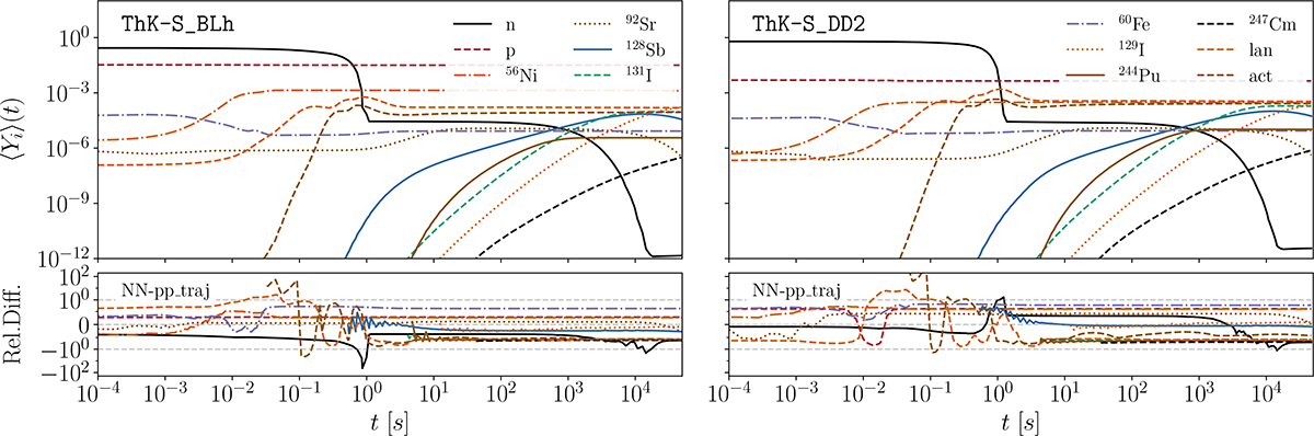 Fig. 4. Refer to the following caption and surrounding text.