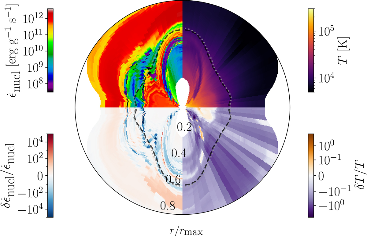 Fig. 7. Refer to the following caption and surrounding text.