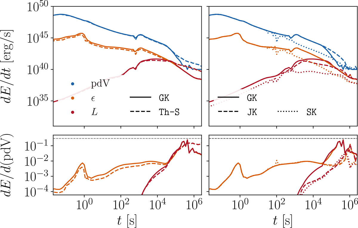 Fig. 8. Refer to the following caption and surrounding text.