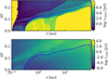Thumbnail: Fig. 1 Refer to the following caption and surrounding text.