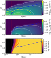 Thumbnail: Fig. 3 Refer to the following caption and surrounding text.
