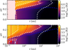 Thumbnail: Fig. 4 Refer to the following caption and surrounding text.