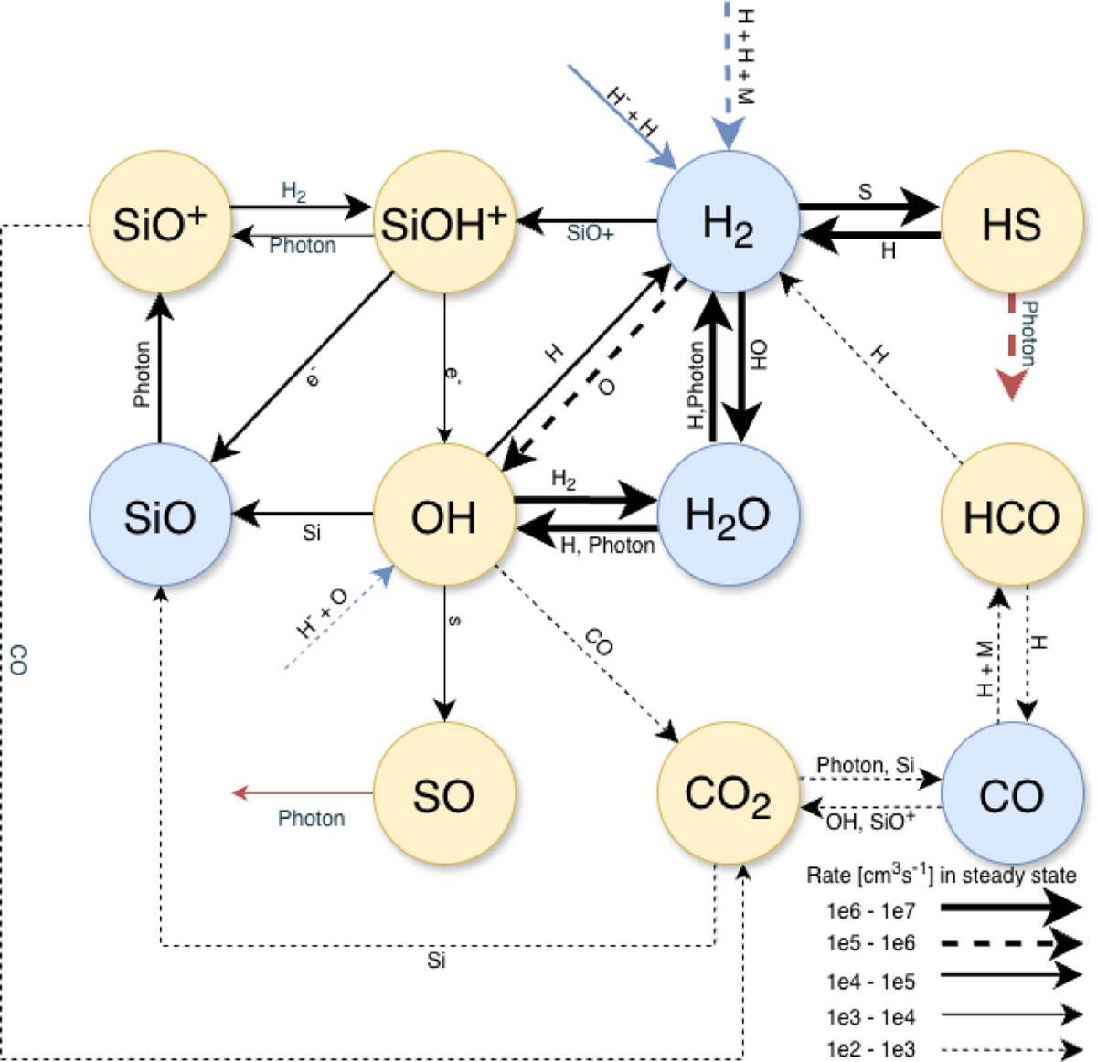 Fig. 6 Refer to the following caption and surrounding text.