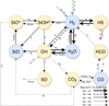Thumbnail: Fig. 6 Refer to the following caption and surrounding text.