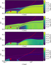 Thumbnail: Fig. 7 Refer to the following caption and surrounding text.