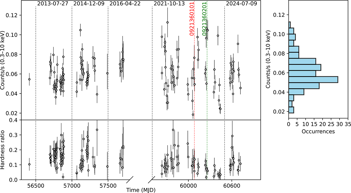 Fig. 1. Refer to the following caption and surrounding text.