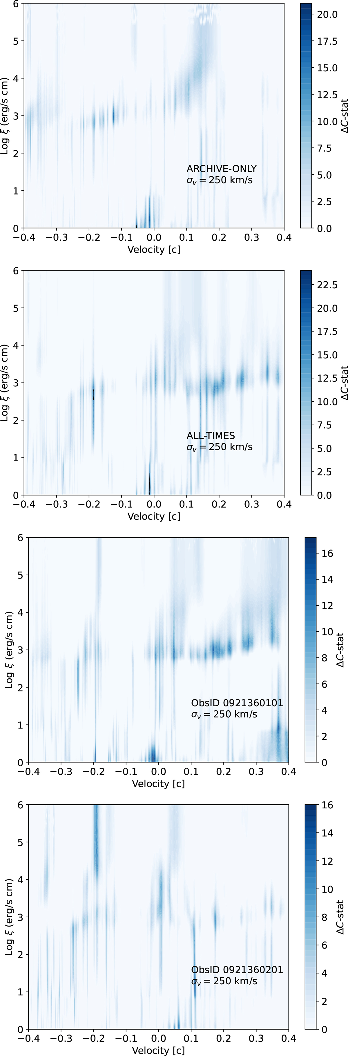 Fig. B.1. Refer to the following caption and surrounding text.