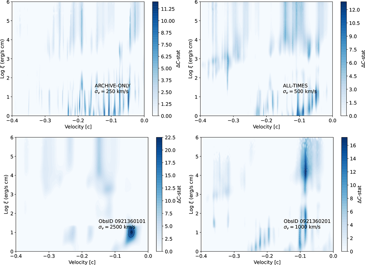 Fig. B.2. Refer to the following caption and surrounding text.