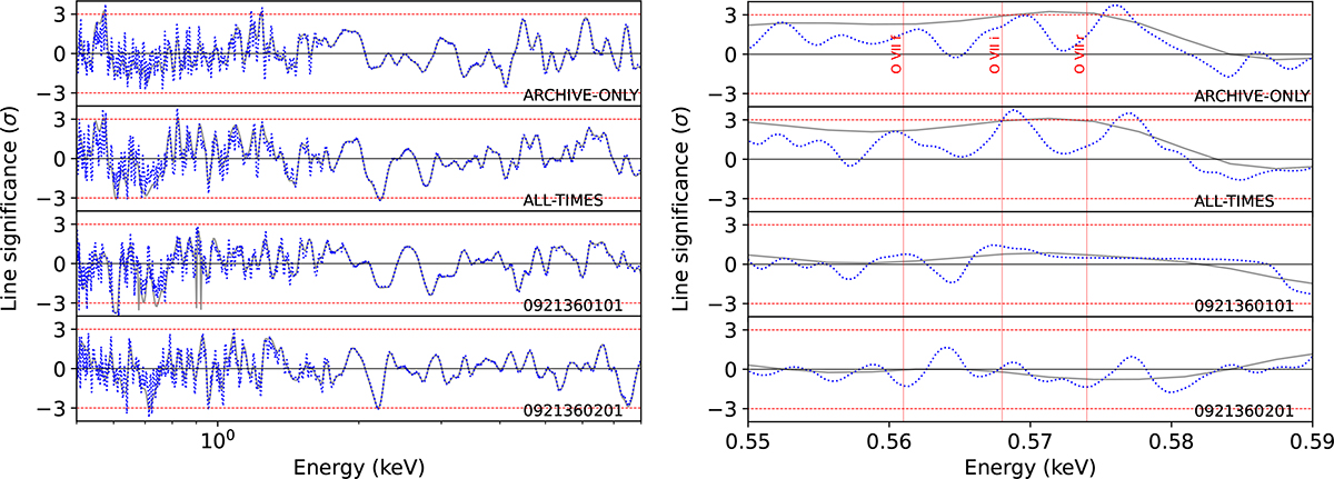 Fig. 3. Refer to the following caption and surrounding text.