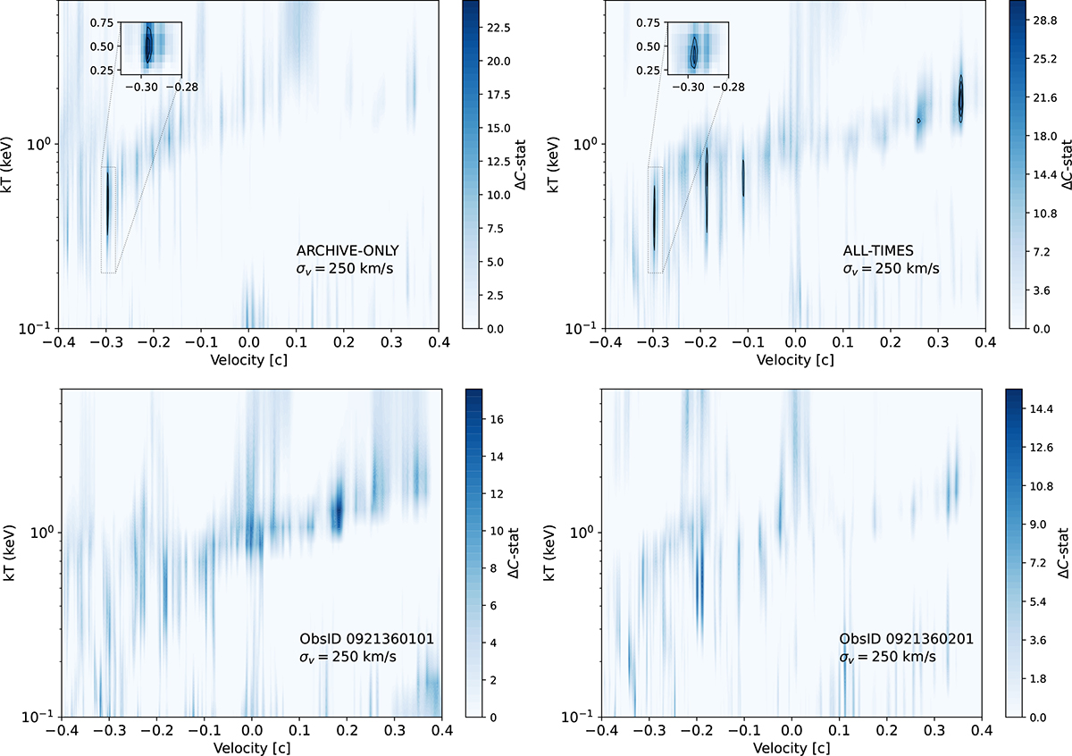 Fig. 4. Refer to the following caption and surrounding text.